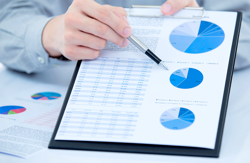 market research activities